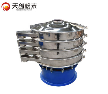 ����Ԫ����Y